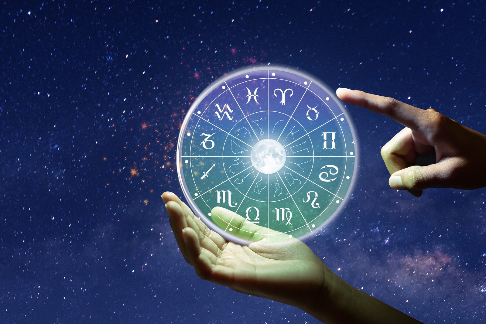 Los 12 signos del Zodiaco en una rueda transparante sujetada por una mano y el dedo índice