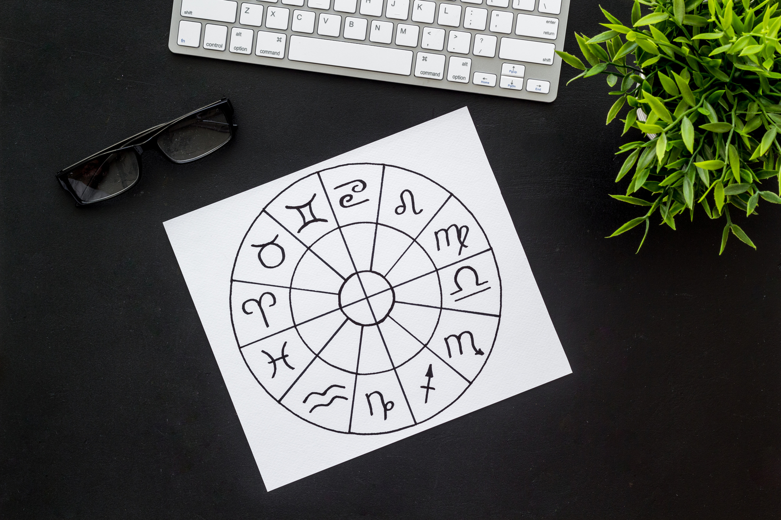 Imagen de un escritorio con un folio en blanco en medio con la rueda de los 12 signos del zodiaco